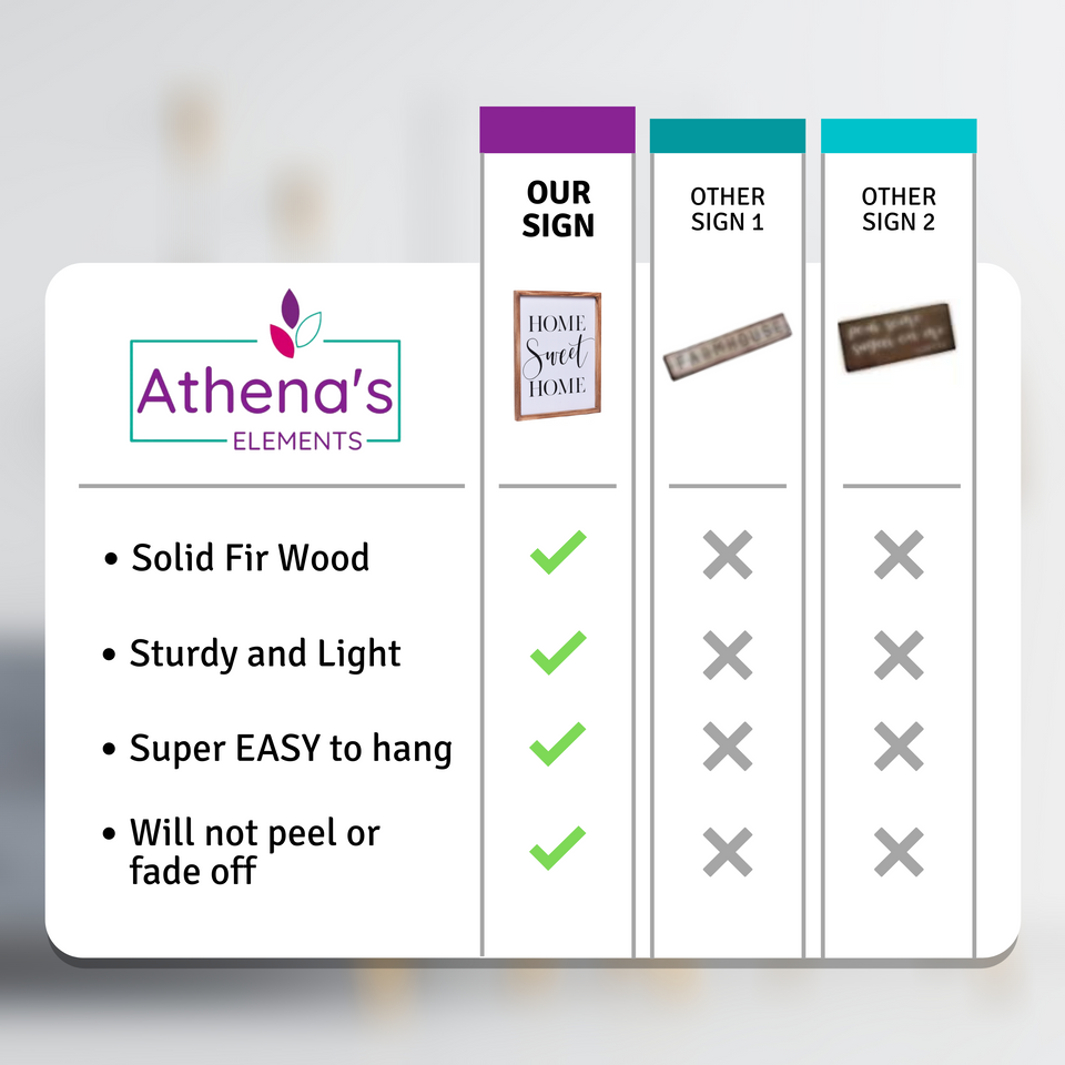 Home Sweet Home Sign | Farmhouse Wall Art Home Decoration