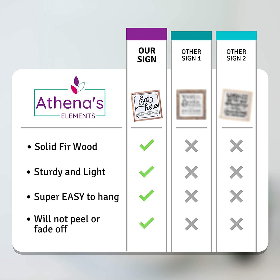 Eat Here Sign | Farmhouse Wall Art Home Decoration