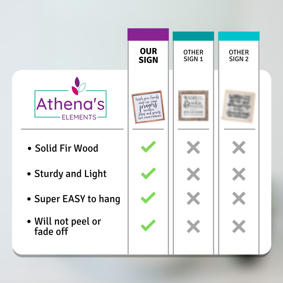 Wash Your Hands Sign  | Modern Rustic Farmhouse Wall Art Home Decoration