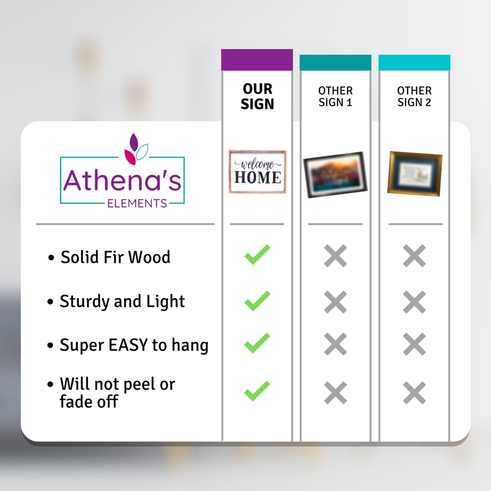 Welcome Home Sign | Farmhouse Wall Art Home Decoration